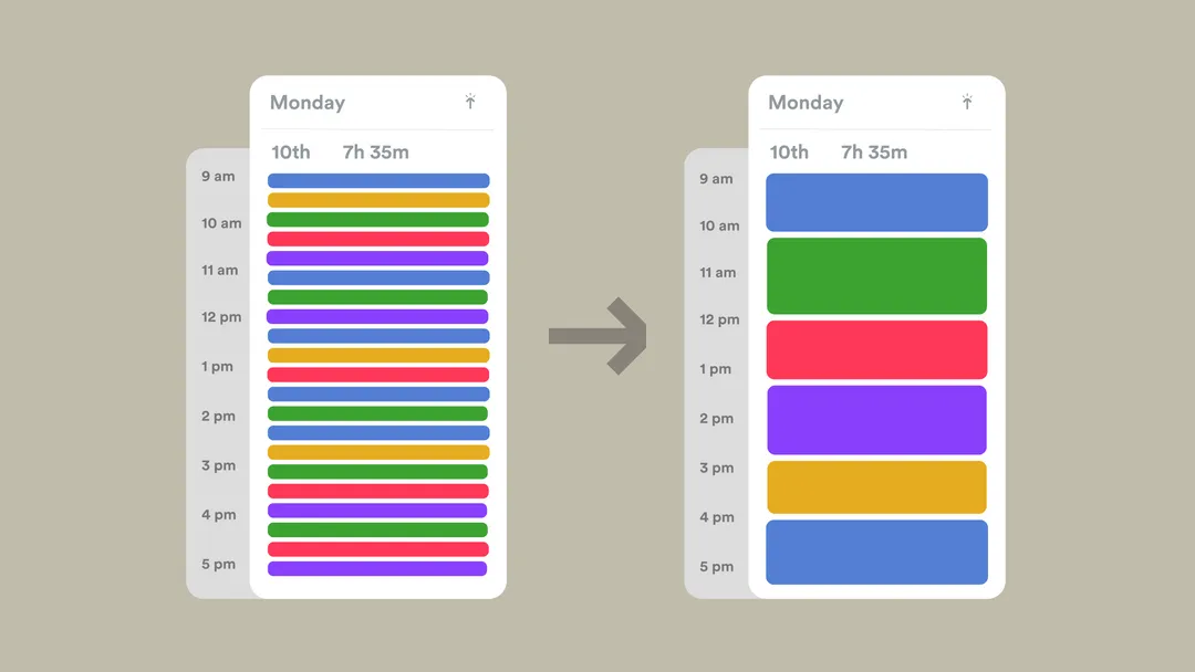 example of time blocking from a disorganized calendar to a time blocked one